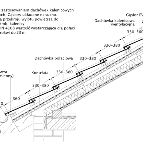 Rysunek techniczny produktu OPTIMA - przekrój poprzeczny połaci dachu