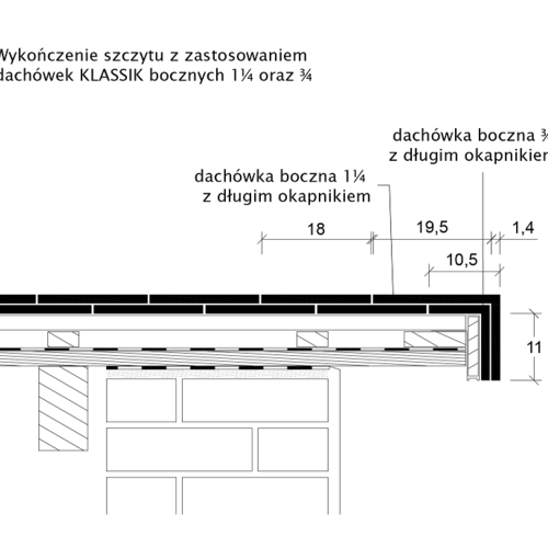 Rysunek techniczny produktu AMBIENTE KRÓJ PROSTY - przekrój poprzeczny połaci dachu