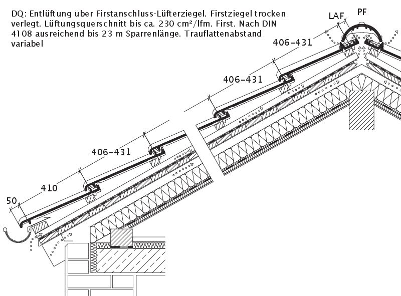 PRO_ZEI_BAL_DQF_DQF_#SDE_#AIN_#V1-800x591.jpg