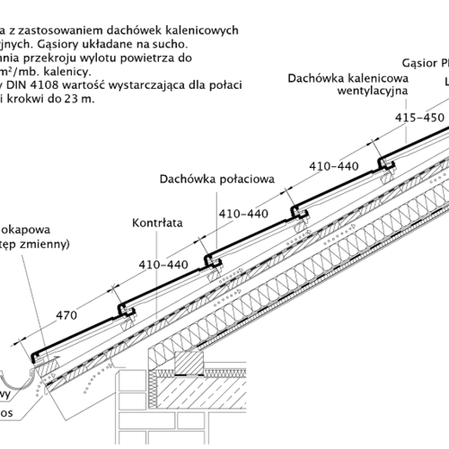Rysunek techniczny produktu RAPIDO - przekrój wzdłużny połaci dachu 