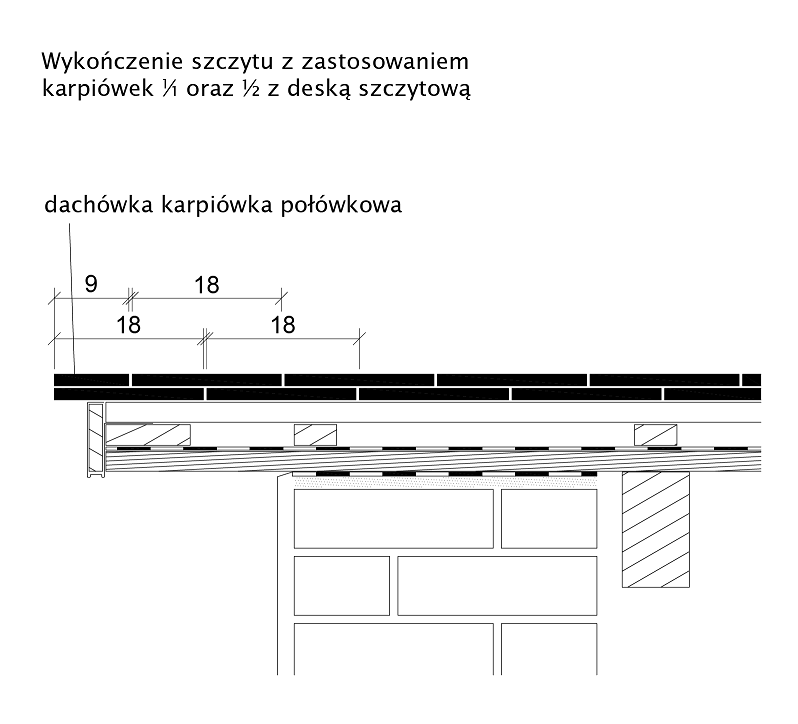 Rysunek techniczny produktu AMBIENTE KRÓJ SEGMENTOWY - przekrój poprzeczny połaci dachu