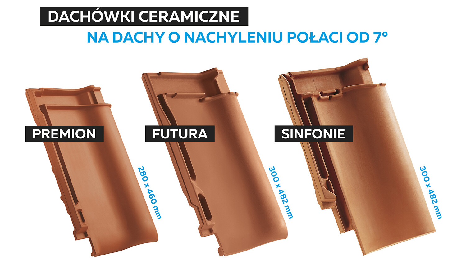 DACHÓWKI CERAMICZNE NA DACHY O NACHYLENIU POŁACI OD 7°