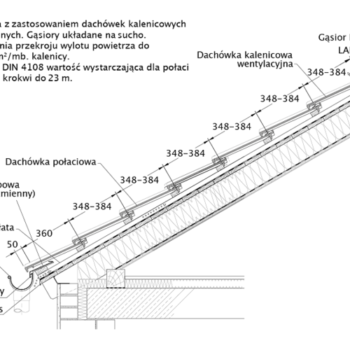 Rysunek techniczny produktu CANTUS - przekrój wzdłużny połaci dachu