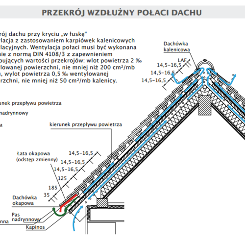 Rysunek techniczny produktu PROFIL 15,5X38X1,2 - przekrój wzdłużny połaci dachu