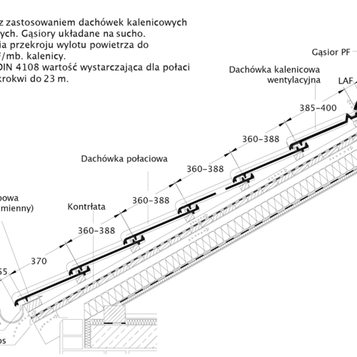 Rysunek techniczny produktu FUTURA - przekrój wzdłużny połaci dachu- 