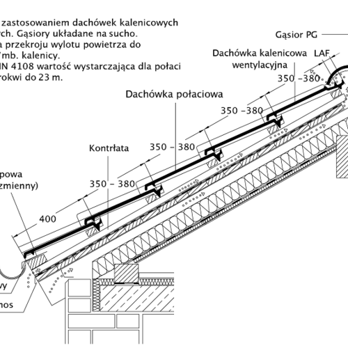 Rysunek techniczny produktu VISIO - przekrój wzdłużny połaci dachu