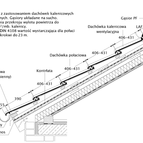 Rysunek techniczny produktu BALANCE - przekrój wzdłużny połaci dachu