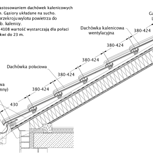 Rysunek techniczny produktu TITANIA - przekrój wzdłużny połaci dachu