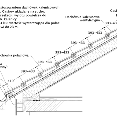 Rysunek techniczny produktu KODA - przekrój wzdłużny połaci dachu