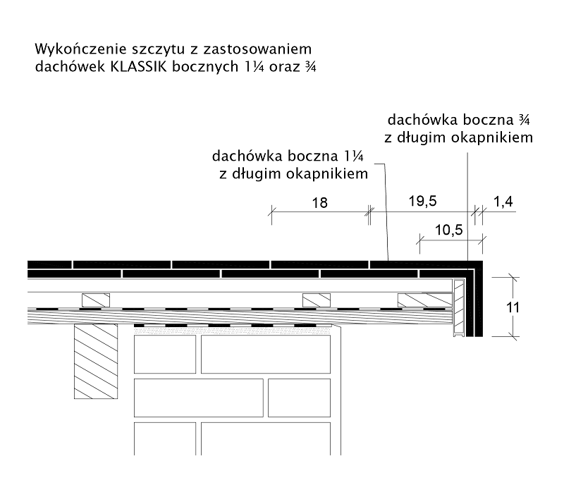 Rysunek techniczny produktu AMBIENTE KRÓJ SEGMENTOWY - przekrój poprzeczny połaci dachu