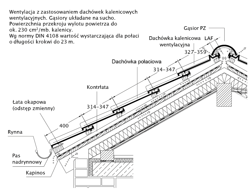 Rysunek techniczny produktu MAXIMA DQF DQF