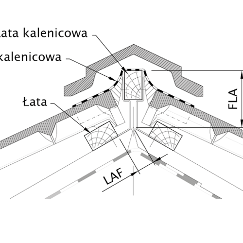 Rysunek techniczny produktu KAPSTADT LAF FLA