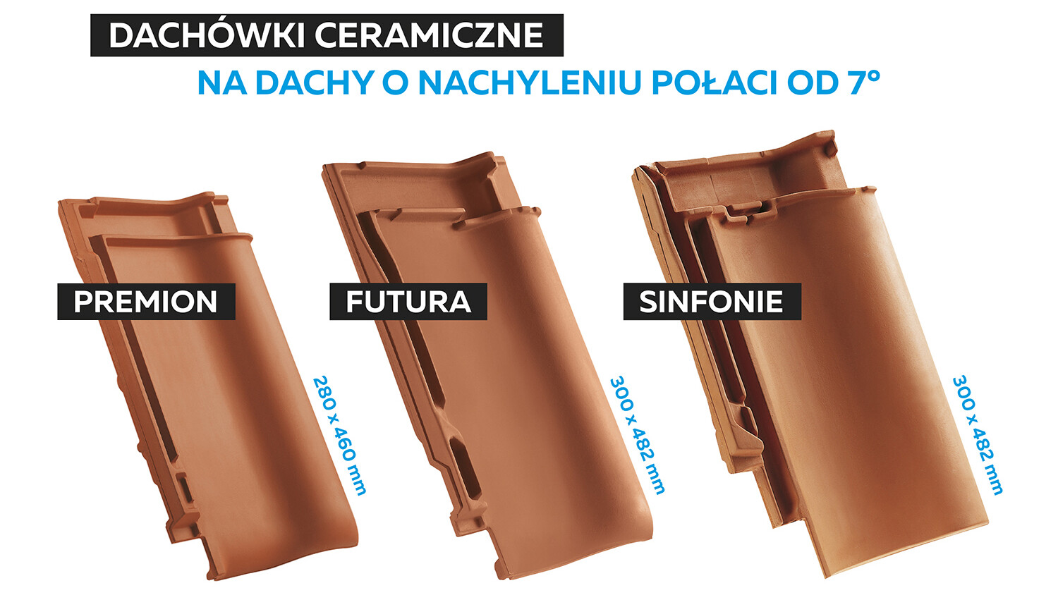 DACHÓWKI CERAMICZNE NA DACHY O NACHYLENIU POŁACI OD 7°