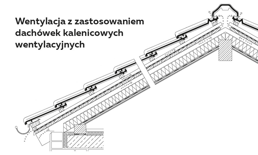 Wentylacja z zastosowaniem dachówek kalenicowych wentylacyjnych 