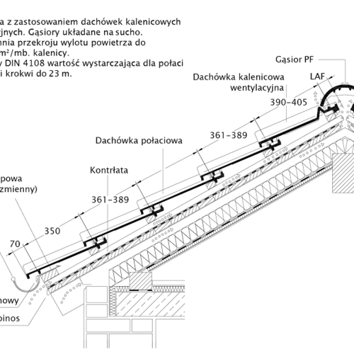 Rysunek techniczny produktu SINFONIE - przekrój wzdłużny połaci dachu