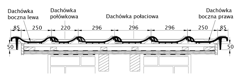 Rysunek techniczny produktu MAGNUM - przekrój poprzeczny połaci dachu