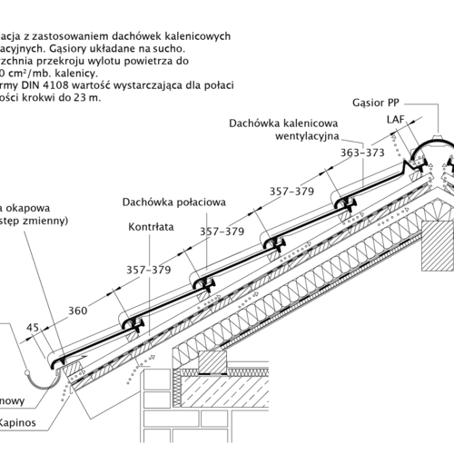Rysunek techniczny produktu PREMION - przekrój wzdłużny połaci dachu