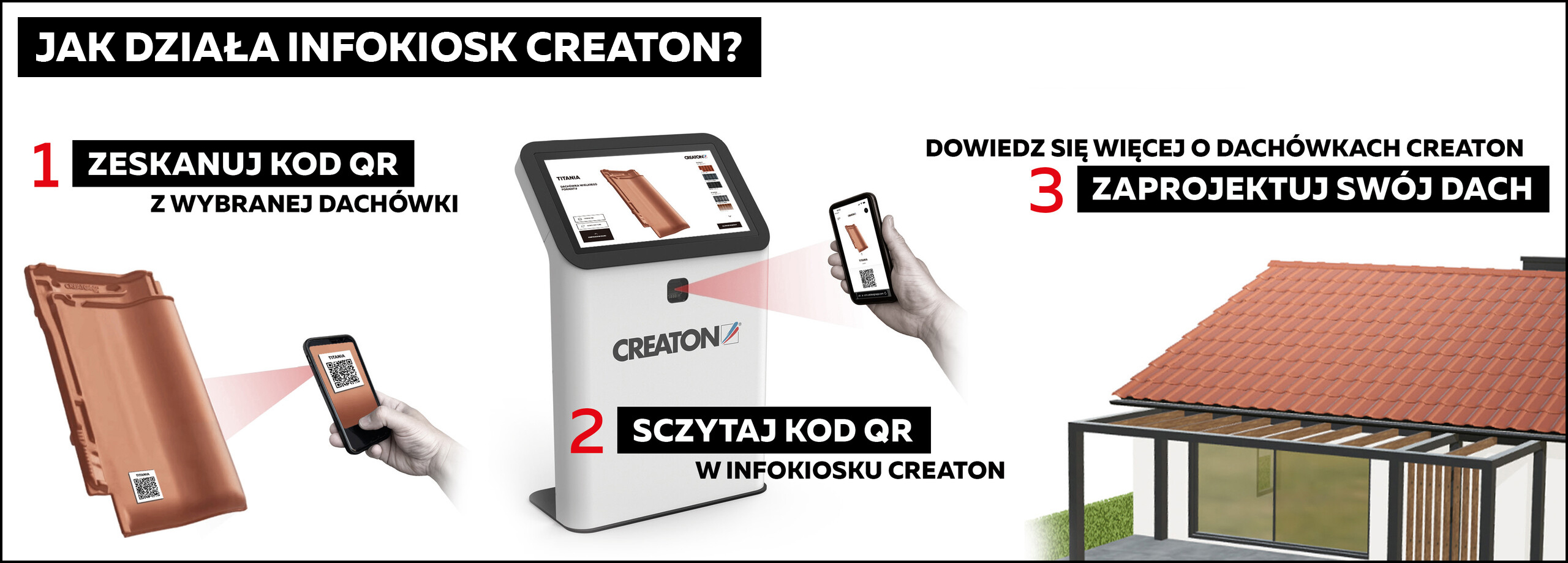 Jak działa infokiosk CREATON