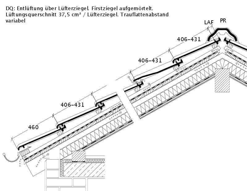 PRO_ZEI_BAL_DQL_DQL_#SDE_#AIN_#V1-800x621.jpg